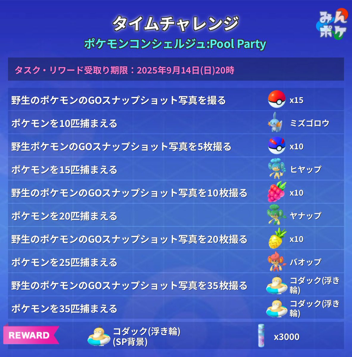 ポケモンGO攻略⚡みんポケ (@pokemongo_db) / X