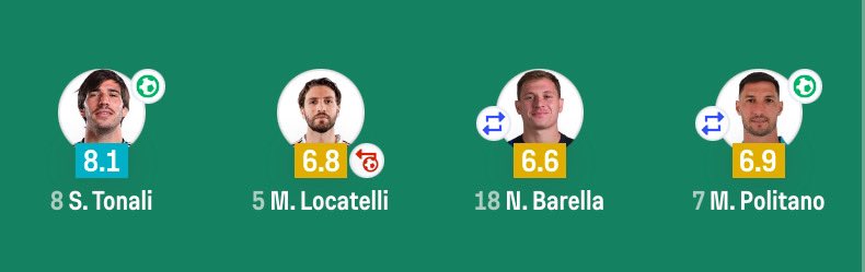 geordiejosh's tweet image. #nohelp 💔