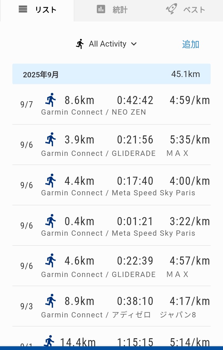 軽い故障をしてしまいランオフが続きそう
9月までいっぱい走って10月はテーパーだと思っていたのにやっちまった
部位はふくらはぎの内側で違和感のあるアキレス腱を伸ばすために踵を落とすカーフレイズをしてから走ったら爆発しました
重大な筋肉痛もとい軽い肉離れぽいので週末には走り出していたい