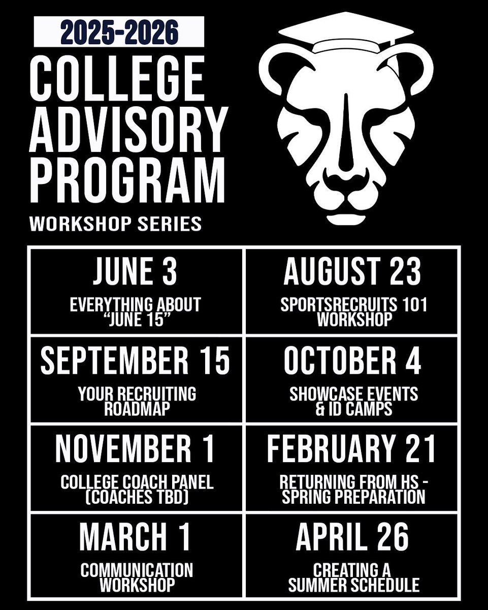 Royals Arizona tweet media