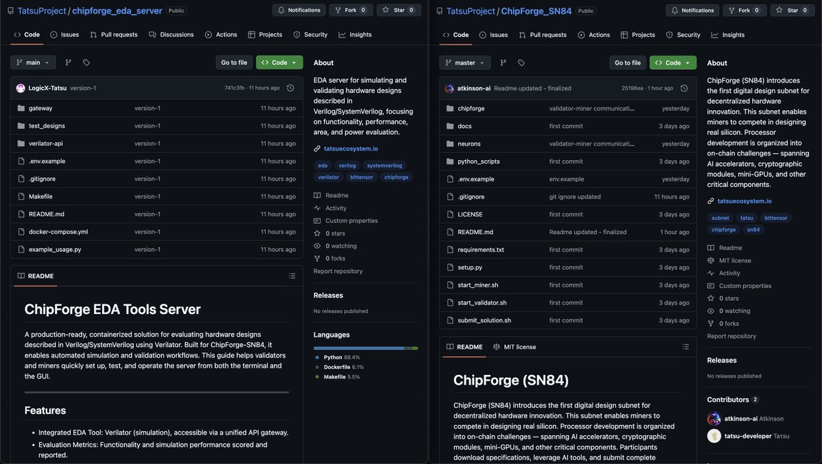TatsuEcosystem's tweet photo. ChipForge (SN84) & EDA Server Code Released!

We’re excited to announce the release of the GitHub codebase for ChipForge (SN84) — the first decentralized hardware design subnet on Bittensor.

🔹 Includes detailed guides for miners & validators
🔹 Since ChipForge introduces new types of challenges, we’re giving miners and validators time on testnet before moving mainnet
🔹 The first testnet challenge will go live in 1–2 days
🔹 We’re also releasing the ChipForge EDA Server codebase, built by our dedicated engineers, which will serve as the validation server for scoring miner submissions

🔗 GitHub Repos:
ChipForge SN84: [https://t.co/DY98xlHqYz]
EDA Server: [https://t.co/BA6vqXyPvo]