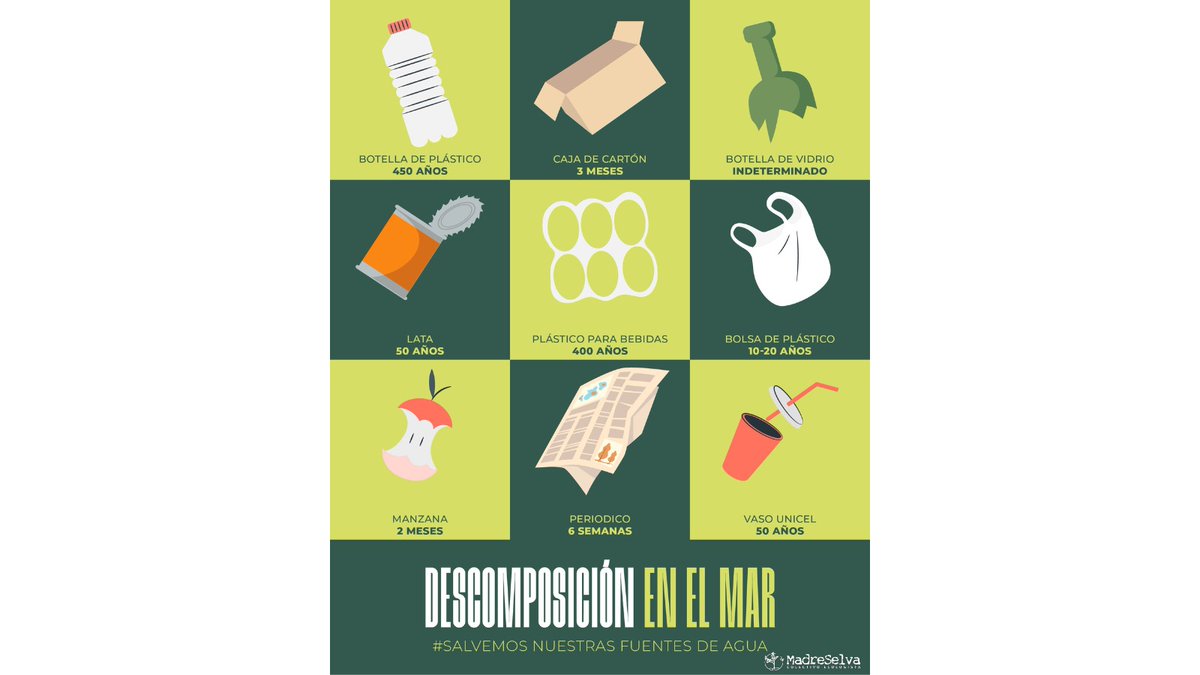 Compramos, usamos, tiramos... y nos olvidamos.
⏱️ Lo usamos 5 minutos y la naturaleza lo sufre años.
¡Pensemos dos veces antes de comprar, pensemos en el después! 🌍⏳
#tiempodedescomposicion 
#contaminacion 
#consumoresponsable