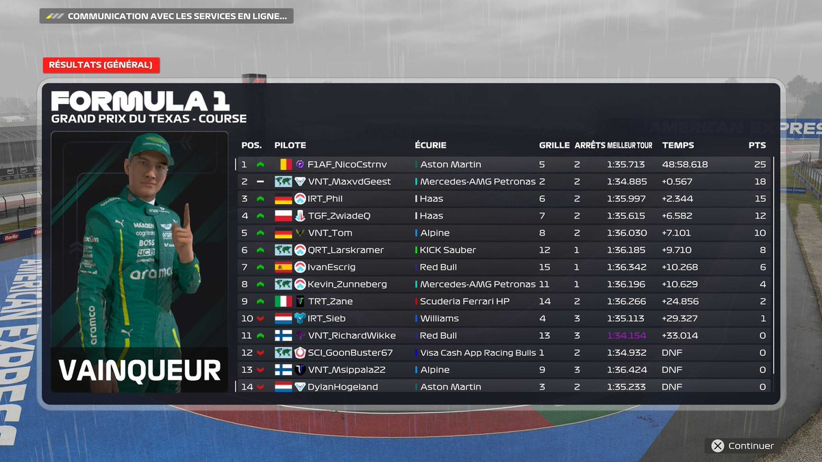 PSGL F2 R8

Been a while since i posted something. Still fully active and hunting on the F2 championship. Pace was not there this week. We go again next week.

<a href="/QRT_SimEsports/">Team QRT</a>