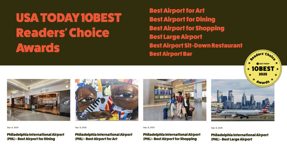 Help us bring the #1 spot home to Philly! 🏆 PHL Airport is nominated in SIX categories for USA TODAY’s 10Best Readers’ Choice Awards:

✈️ Best Large Airport
🍴 Best Airport Dining
🛍️ Best Airport Shopping
🖼️ Best Airport For Art 
🍻 Best Airport Bar - <a href="/yardsbrew/">Yards Brewing Co.</a>
🦀 Best Airport