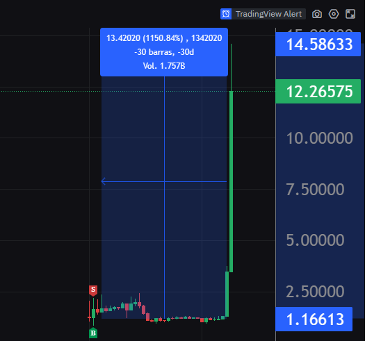 El Gafas Trading tweet media