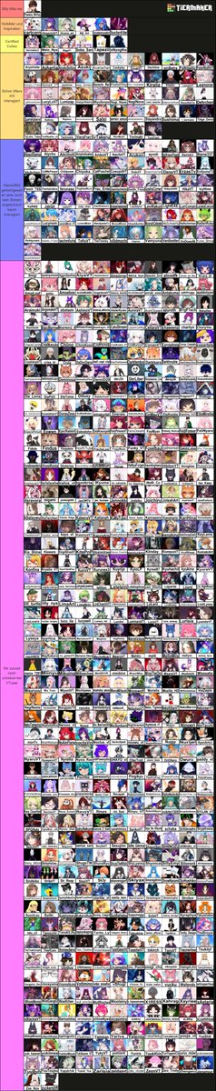 Ich habe meine Tierlist auch mal fertig gemacht - nicht sauer sein falls ich wen falsch einsortiert habe - manchmal lässt mich mein Gedächtnis etwas im Stich. Manche hätte ich auch anders eingerankt, aber zerdenke das dann viel zu sehr😅
Danke an <a href="/HerrVeliev/">Herr Veliev | 🤡 Clown VTuber /🎨Artist</a> für die coole Liste♥️