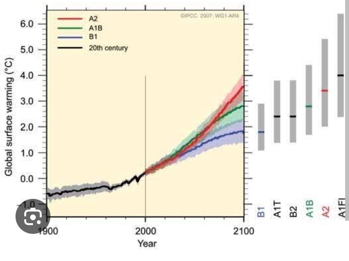 Blick Gloria tweet media