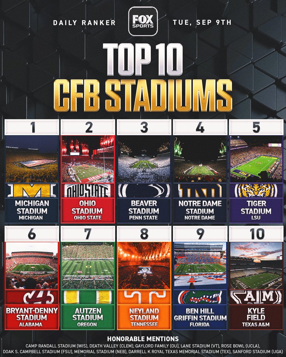 FOX Sports tweet media