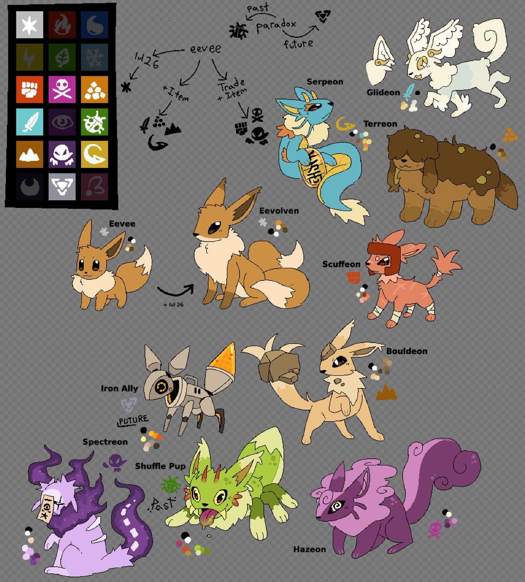 RBLXrat's tweet image. Consistency was only a suggestion really
#Eevee #eeveelution