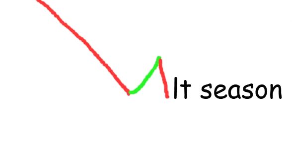 GEM_MEGA_MEME's tweet image. In a world full of filters, staying real is the ultimate flex. #KeepItAuthentic