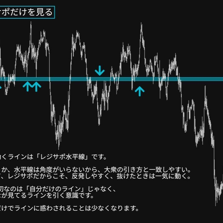 初心者が勝率を劇的にアップさせるための4つの原則！これを実践すれば、あなたの投資が変わるかも！✨

詳細分析レポートを希望される方は
まず「いいね」をしてから、以下のリンクからLINEを追加してください。
works.do/xLDdzIX

 #日本株 #株式投資 #尾崎紗代子 #原嘉孝 #アットザラスト