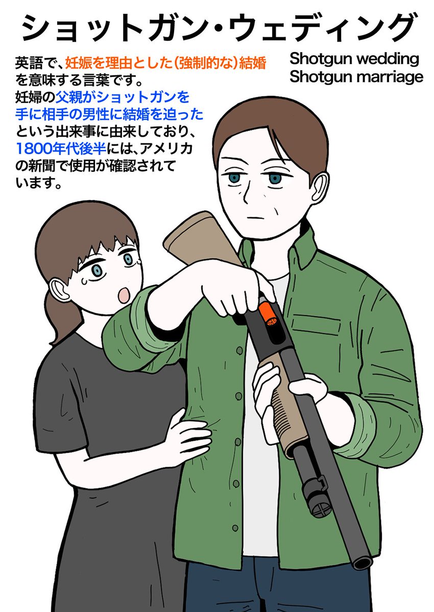 ショットガン・ウェディング