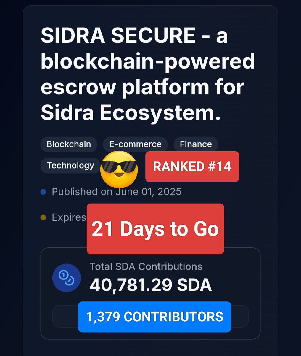 lynor_27's tweet image. ⏳ 21 days left and Sidra Secure is holding strong at Rank #14! 🚀

🔒 Blockchain-powered escrow
⚖️ Shariah-compliant &amp;amp; ethical
🌍 Building trust in global digital trade

Let’s push higher together! 💎
👉 sidrastart.com/project/69344c…

#SidraSecure #Blockchain #HalalFinance