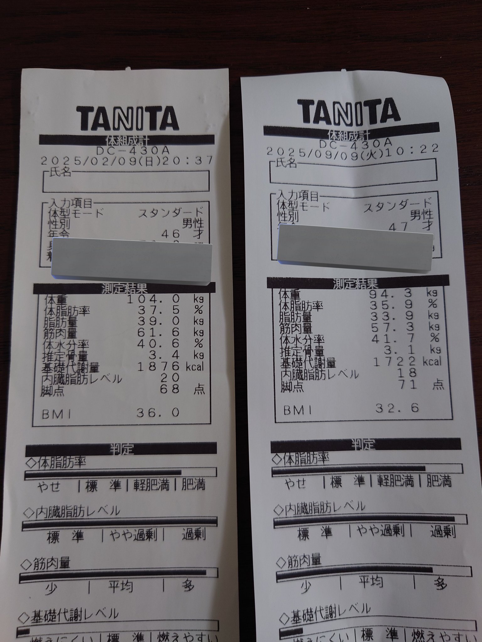 ダイエット時点 ジムのエアロバイクによるダイエット効果が高まる時間と正しい
