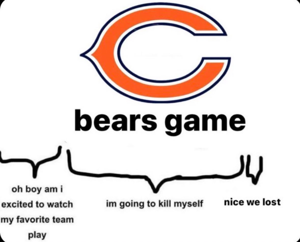 m (@downbadbears) on Twitter photo 