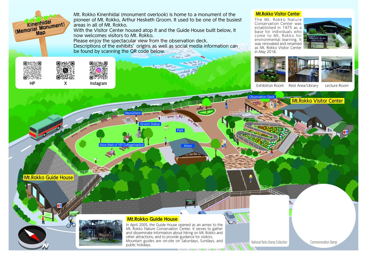 Mount Rokko Map Mt. Rokko Visitor Center & Guide House (@rokkosan_center) / Posts / X