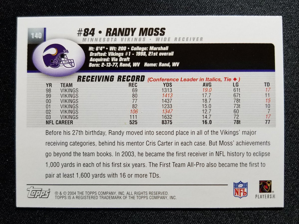 2004 Topps #140 Randy Moss
Randy Moss is killing the #Bears… again! Since he has been on the Manning cast, the Vikings have scored three touchdowns. 
#Footballcards #NFL #Skol  #Vikings