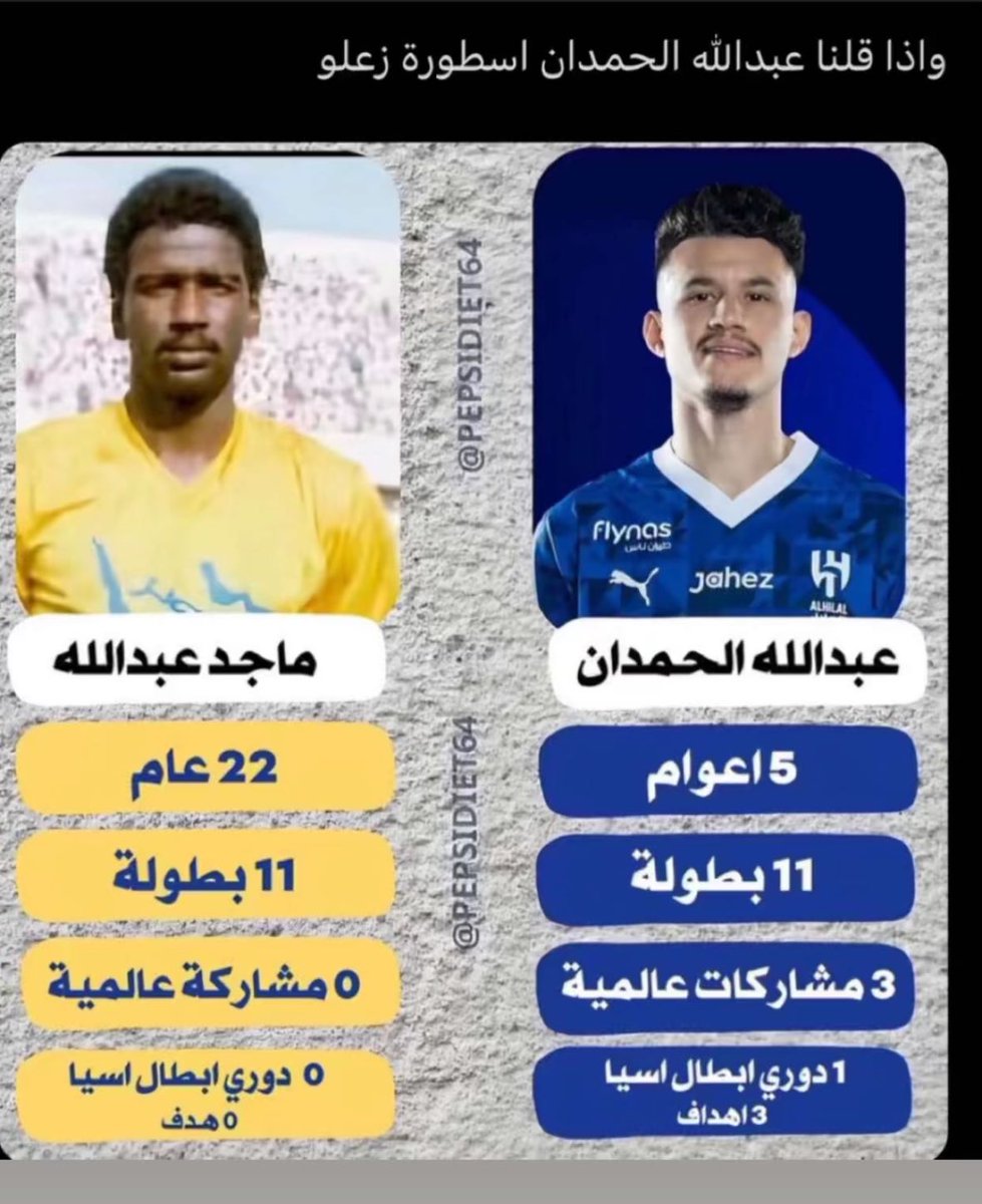 اتوقع لو ظهر ماجد عبدالله أسطورتهم في زمن الاحتراف والاعبيين الاجانب العالميين في هذا الوقت ماسجل هدف واحد ولم يجد النفخ والتطبيل الذي حظي به السنوات الماضية ، الكابتن عبدالله الحمدان اثبت انه افضل من ماجد عبدالله مليون مره لاعب كبير ماوجد الانصاف من الاعلام الرياضي السعودي
