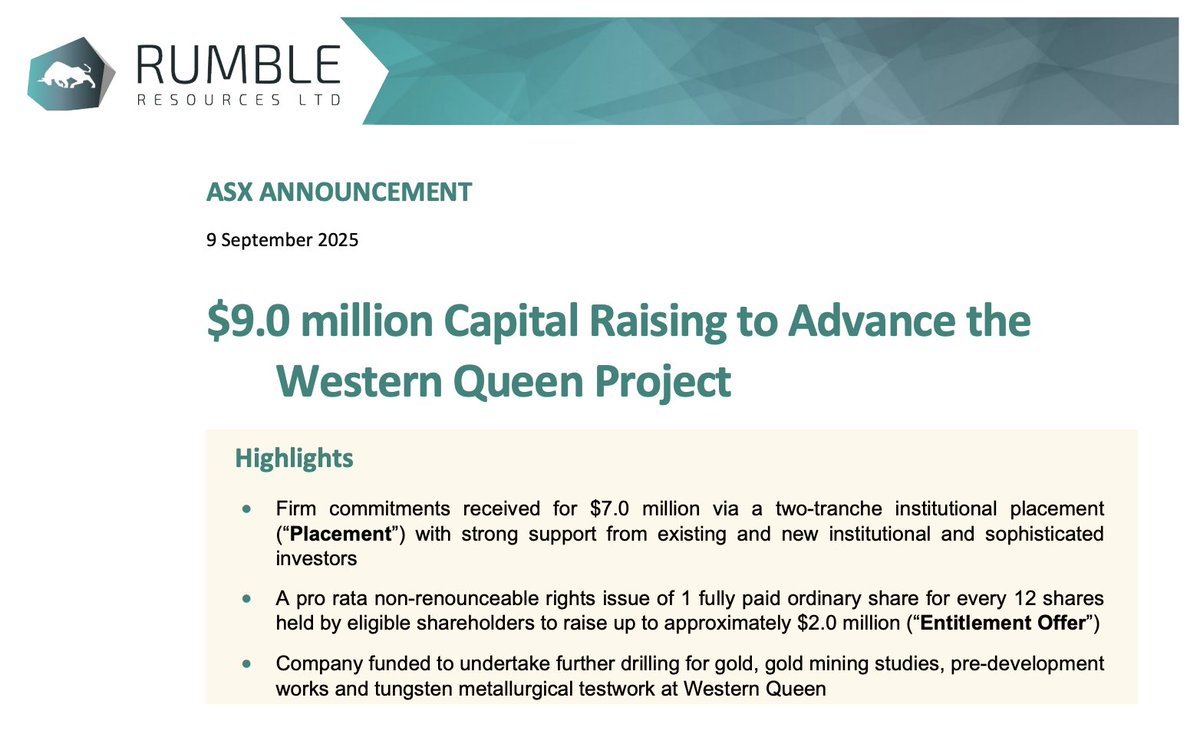 As #gold hits a new record <a href="/RumbleResources/">Rumble Resources Ltd</a>
(#ASX: $RTR) has raised up to $9M in fresh funds, drawing in #Tribeca Institutional Investors and positioning us to accelerate development at Western Queen gold and #tungsten project 👉tinyurl.com/bdfvvrhh #CriticalMinerals #Mining