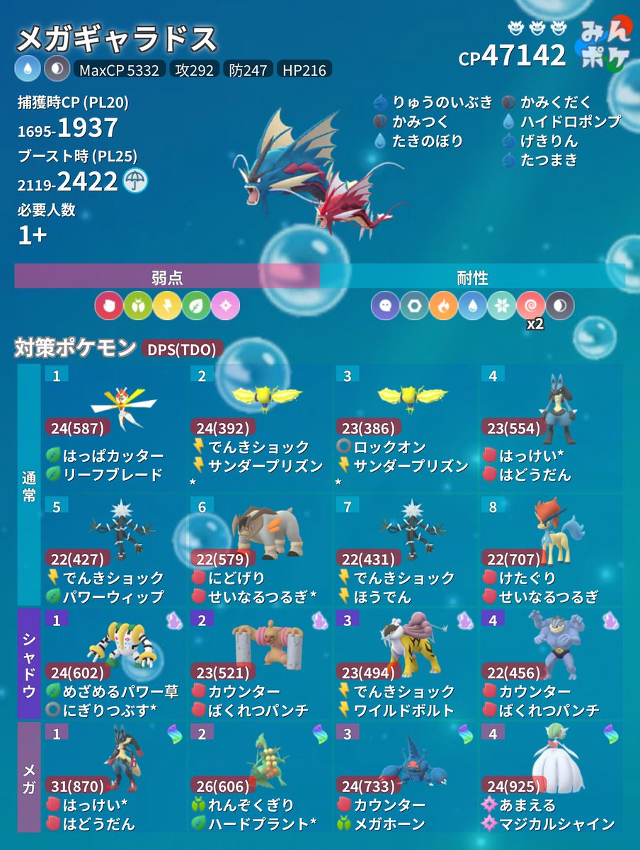 ポケモンGO攻略⚡みんポケ (@pokemongo_db) / X