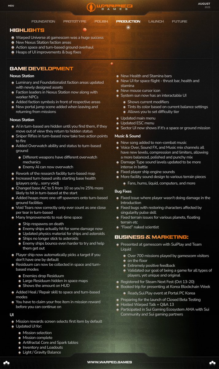 Warped Games tweet media