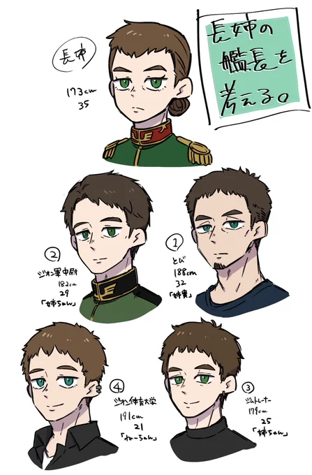 やる気を戻す為に長姉の艦長概念を考えるなど ほぼオリキャラ 