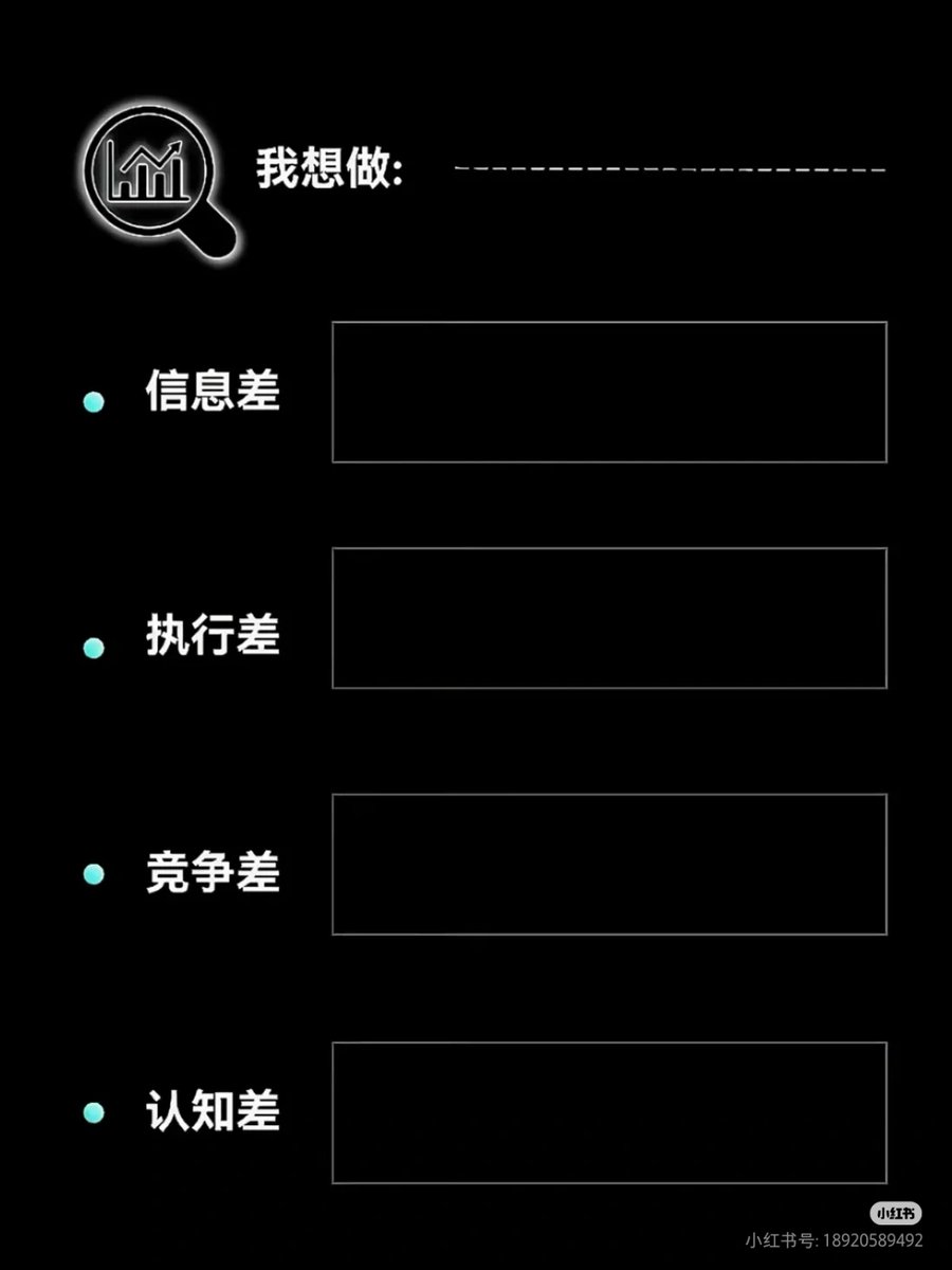 四种财富差距