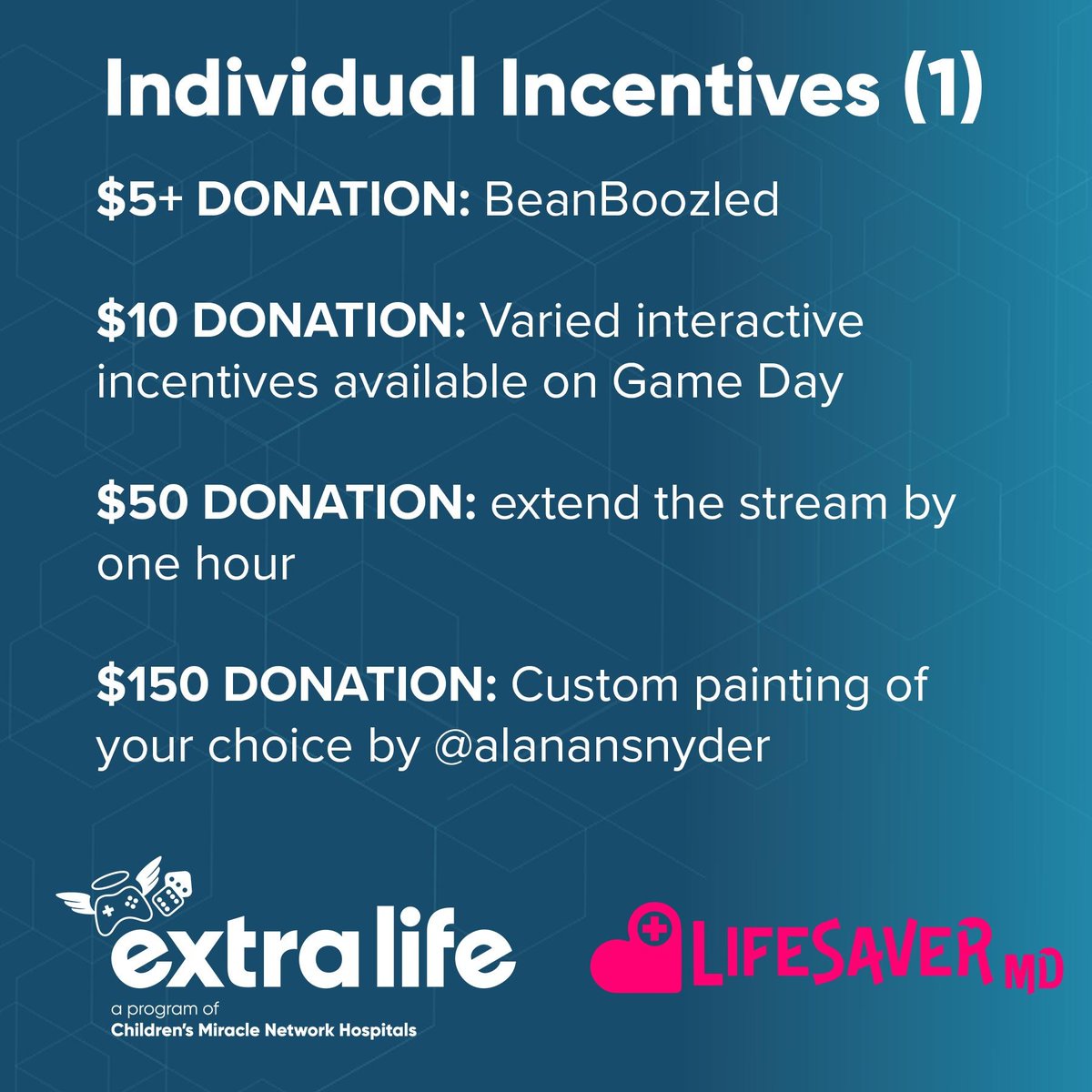 Niraj Vyas, MD, MBS tweet media