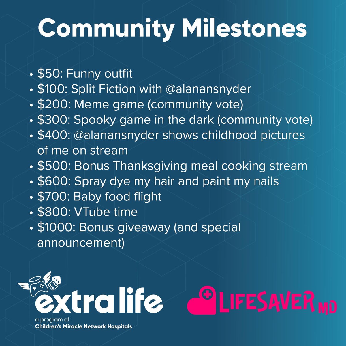 Niraj Vyas, MD, MBS tweet media