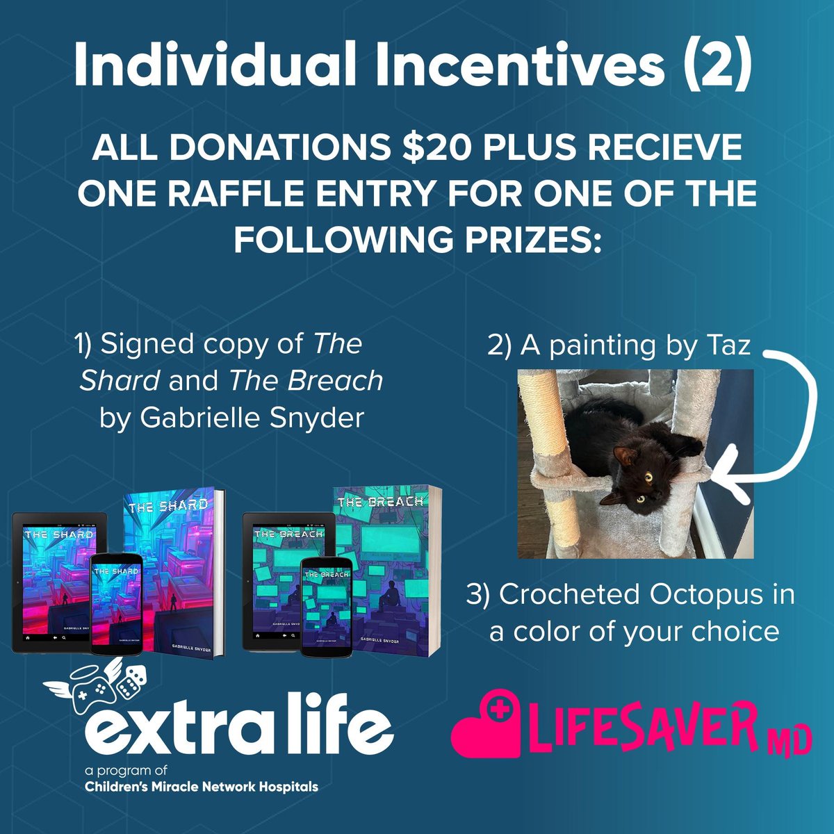 Niraj Vyas, MD, MBS tweet media