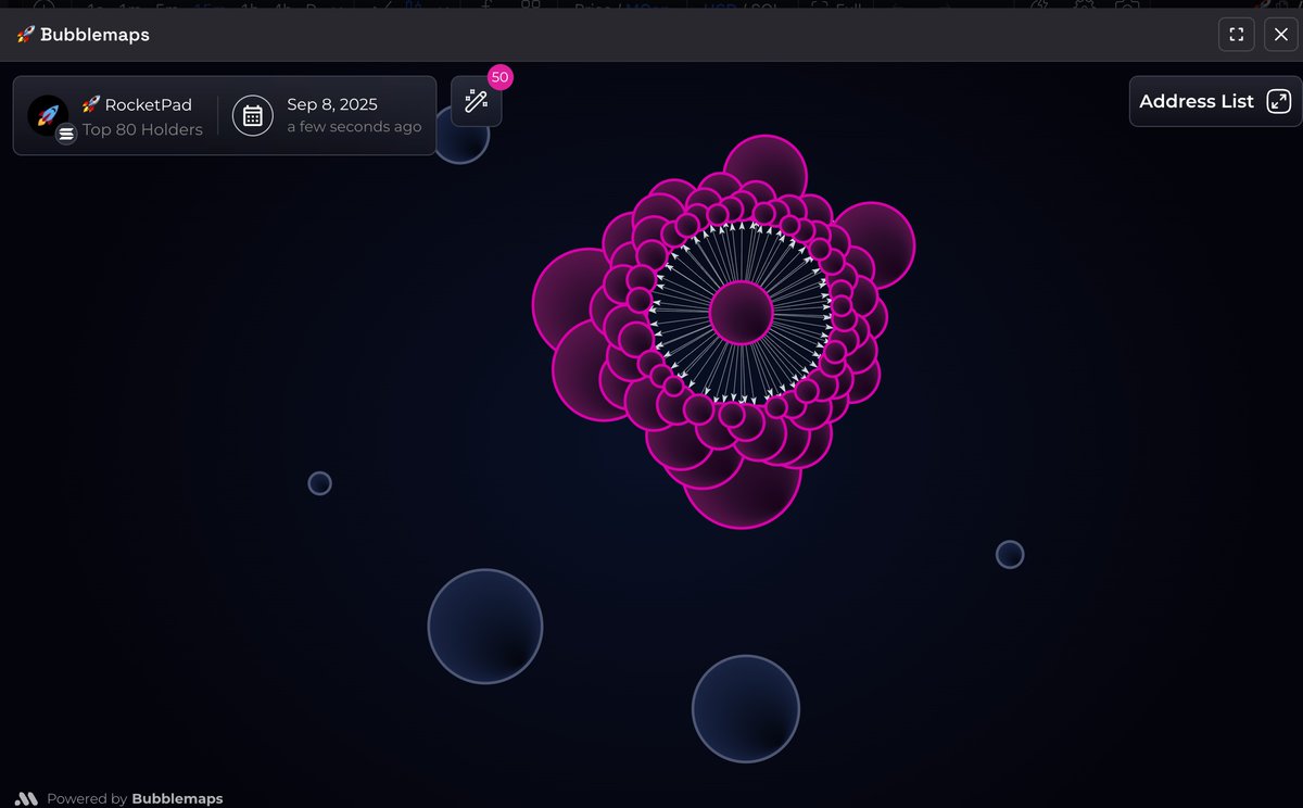 Why is there a big cluster on our bubblemaps?

Well, to explain it simply, the wallet in the middle is our distribution wallet which is connected to all holders who have over 100k worth of tokens.

We distribute Solana from that wallet every 15 minutes which creates this cluster.