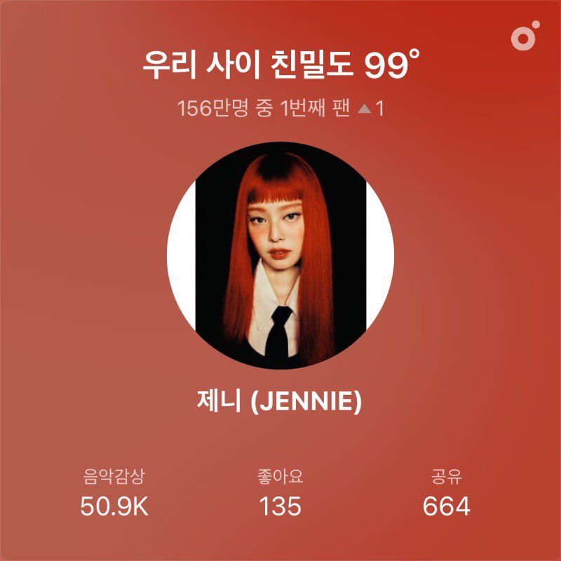 rubyjenuine's tweet image. ♥️🎀🎧