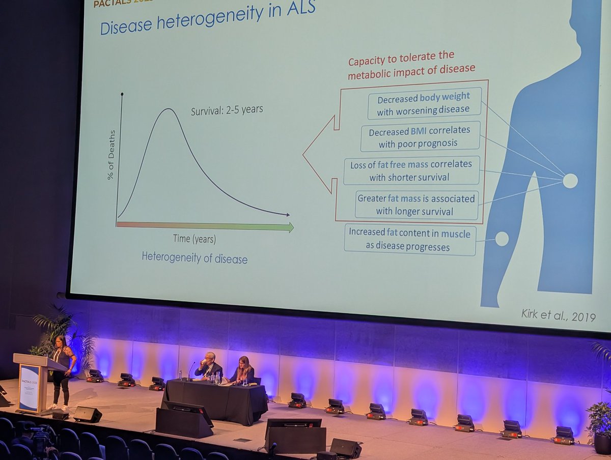 UQ Centre for MND Research tweet media