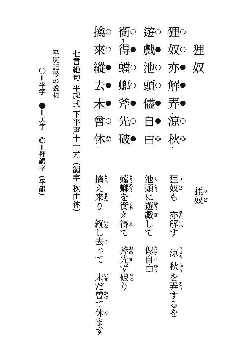 漢詩作法入門講座.中国古典詩＠滄洲老爺 (@kansisahou) / X