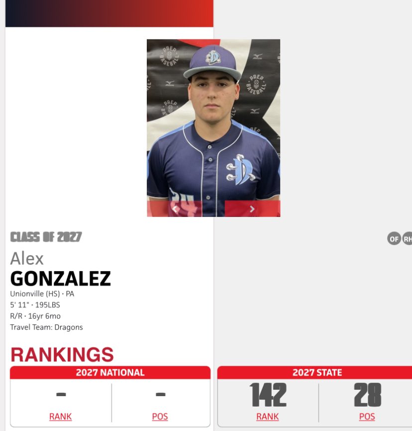 Appreciate <a href="/PrepBaseballPA/">Prep Baseball Pennsylvania</a> for the recognition in the rankings. 🙏🏽<a href="/WCDragonsBall/">West Chester Dragons Baseball</a> <a href="/PMPHitting_Todd/">Todd Nonnenman (PMP Hitting)</a> <a href="/UnionvilleBaseb/">Unionville Baseball</a>