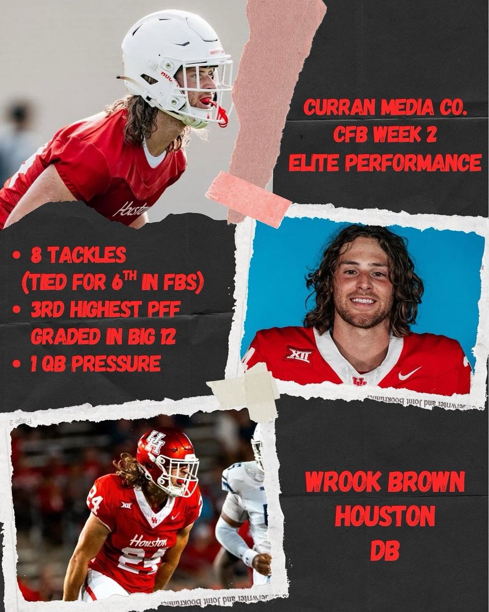 Elite Week 2 for <a href="/WrookB/">Wrook Brown</a> 👏

8 tackles (6th highest in FBS), 3rd Highest <a href="/PFF/">PFF</a> in Big 12 &amp; a QB Pressure✍️