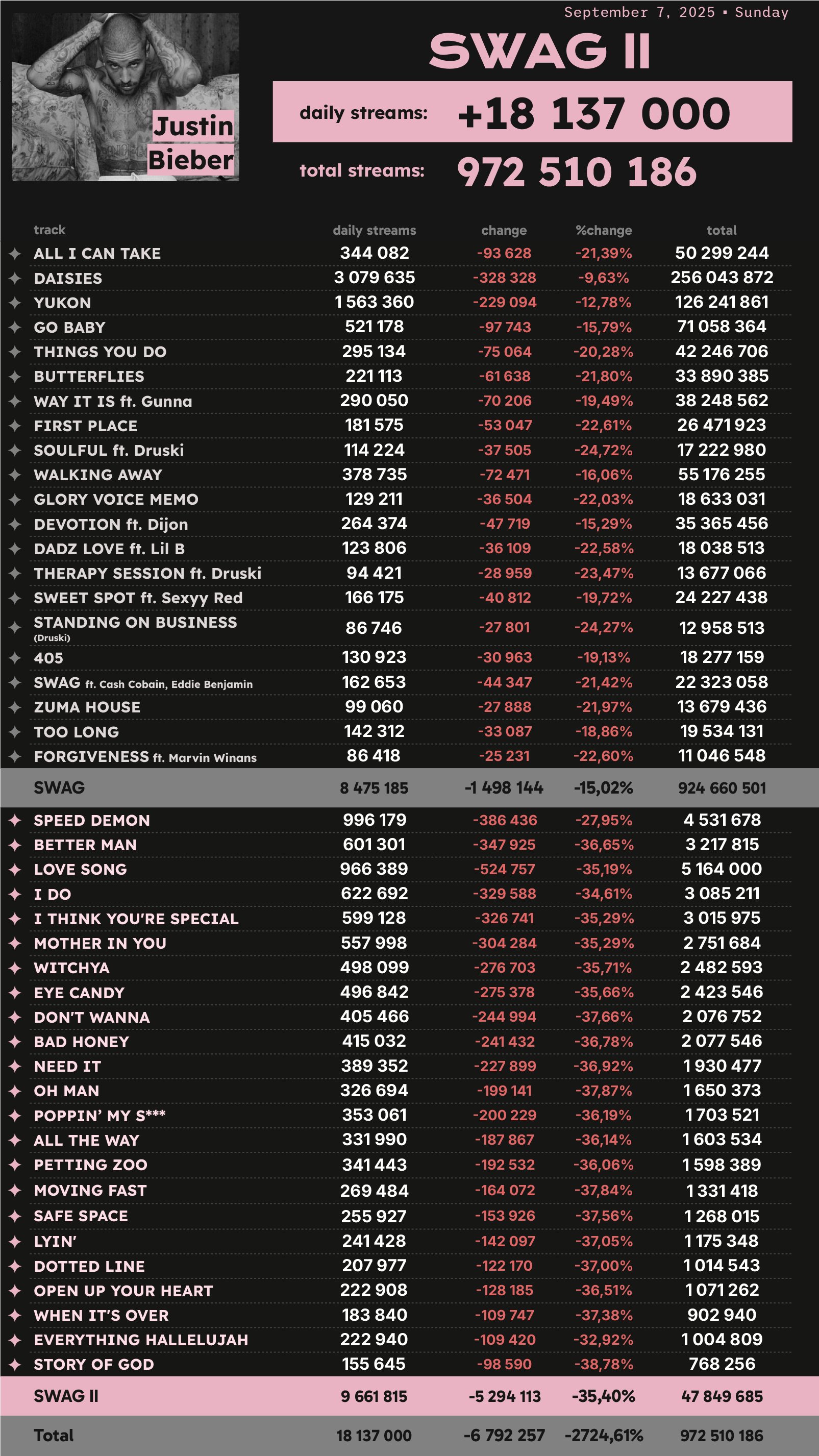 G0XKCLkWkAA4zjQ?format=jpg&name=4096x409