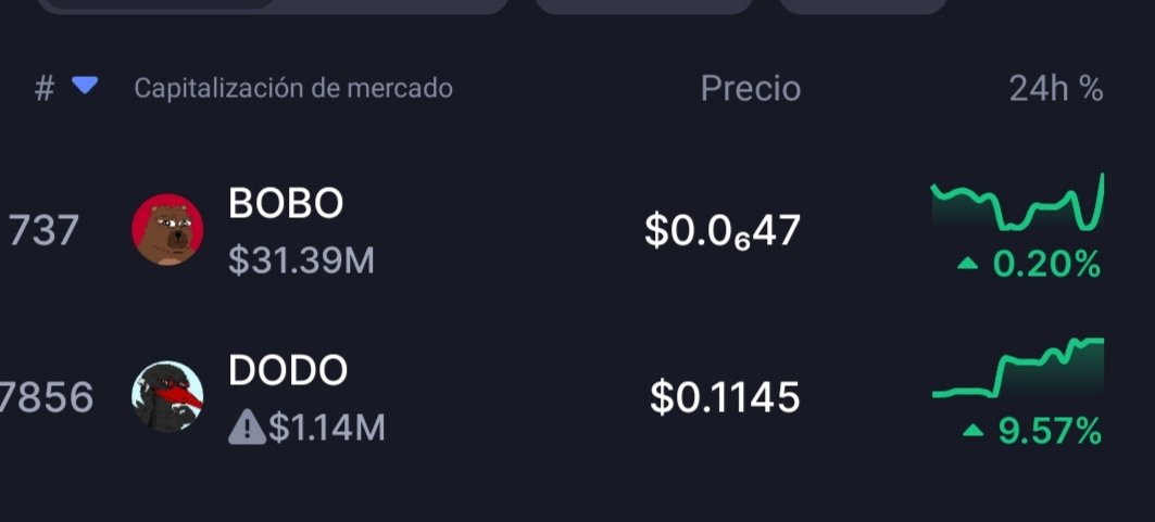 Takashisensei21's tweet image. Peace, calm, and conviction 

$DODO &amp;amp; $BOBO will reach the moon

A legendary move 🦢🩸

#etherum #4chan
