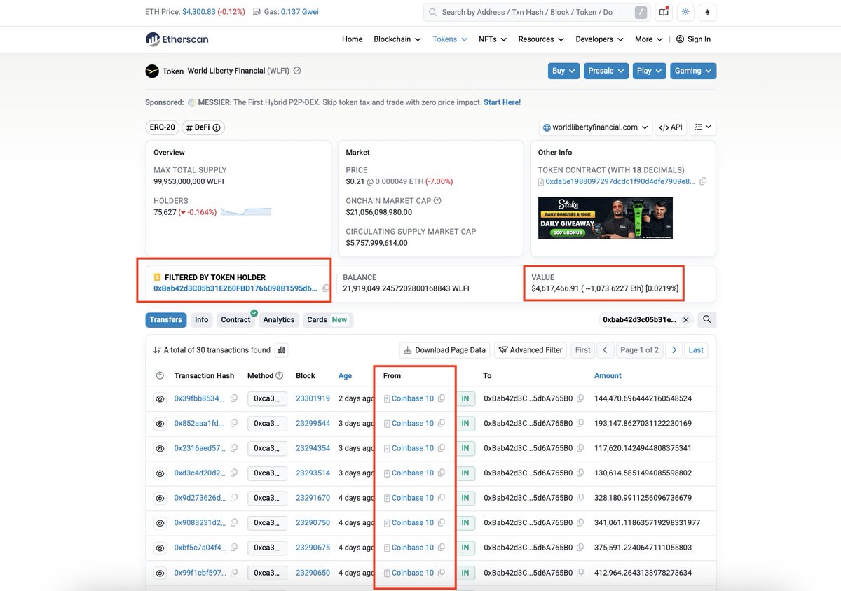 zekripto's tweet image. Since WLFI’s launch, someone has been buying large amounts of WLFI on Coinbase and transferring them to their wallets. I don’t know if it’s multiple people or just one, but judging by the similarities in numbers and transaction timings, it’s highly likely to be a single whale.…