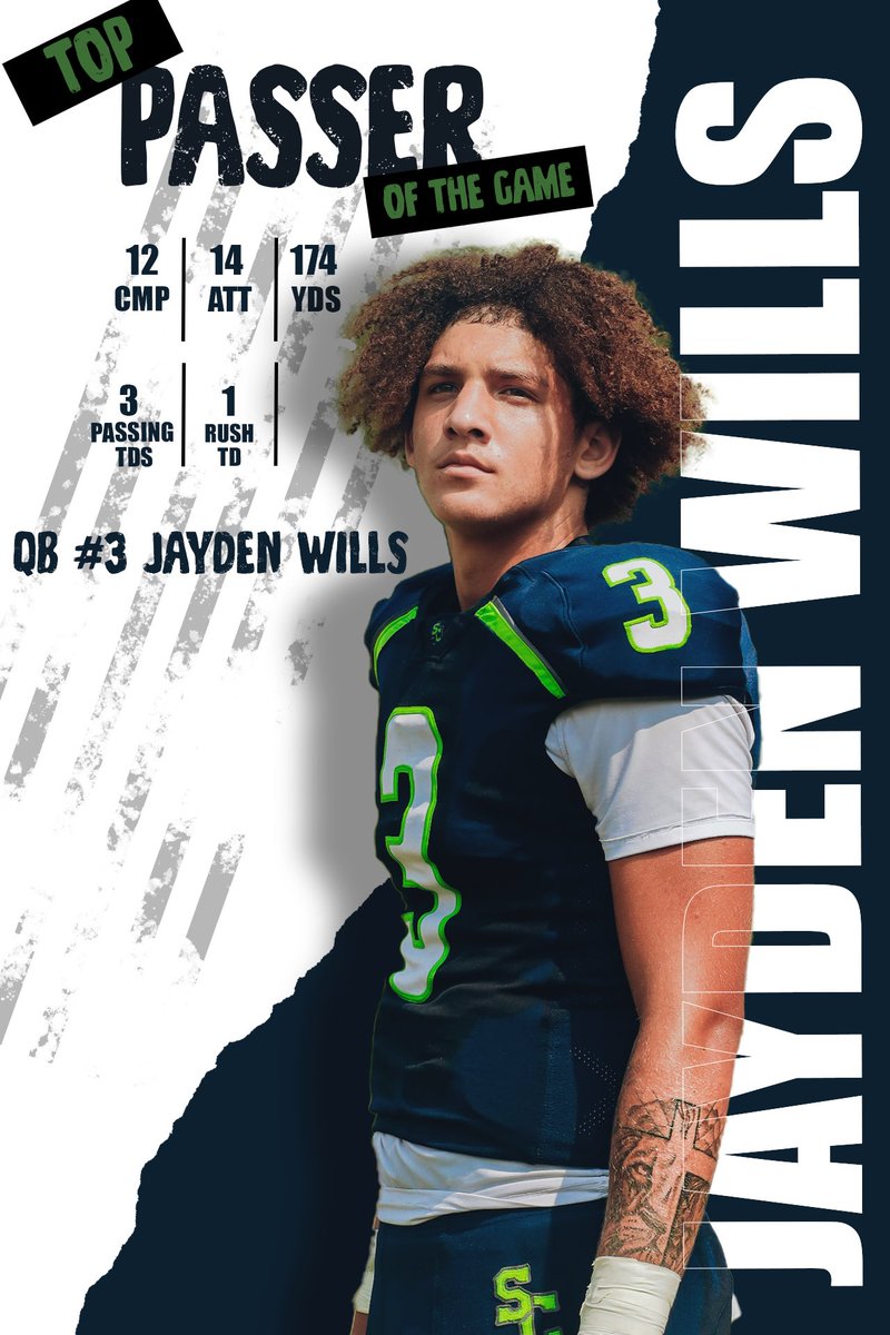 <a href="/jaydenwills26/">Jayden wills</a> 6’3 | 210 | 3.5gpa 
Week 1 stats.
