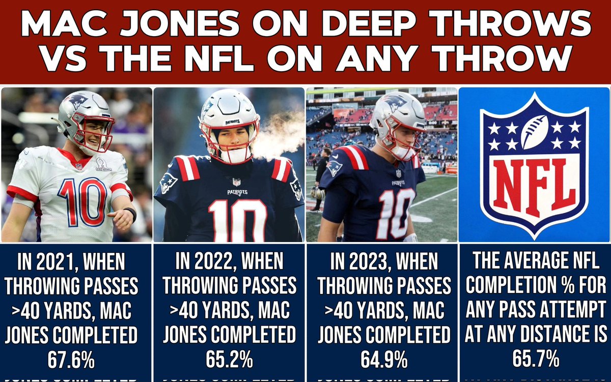 Voxucian (@bfourthdownp) on Twitter photo 