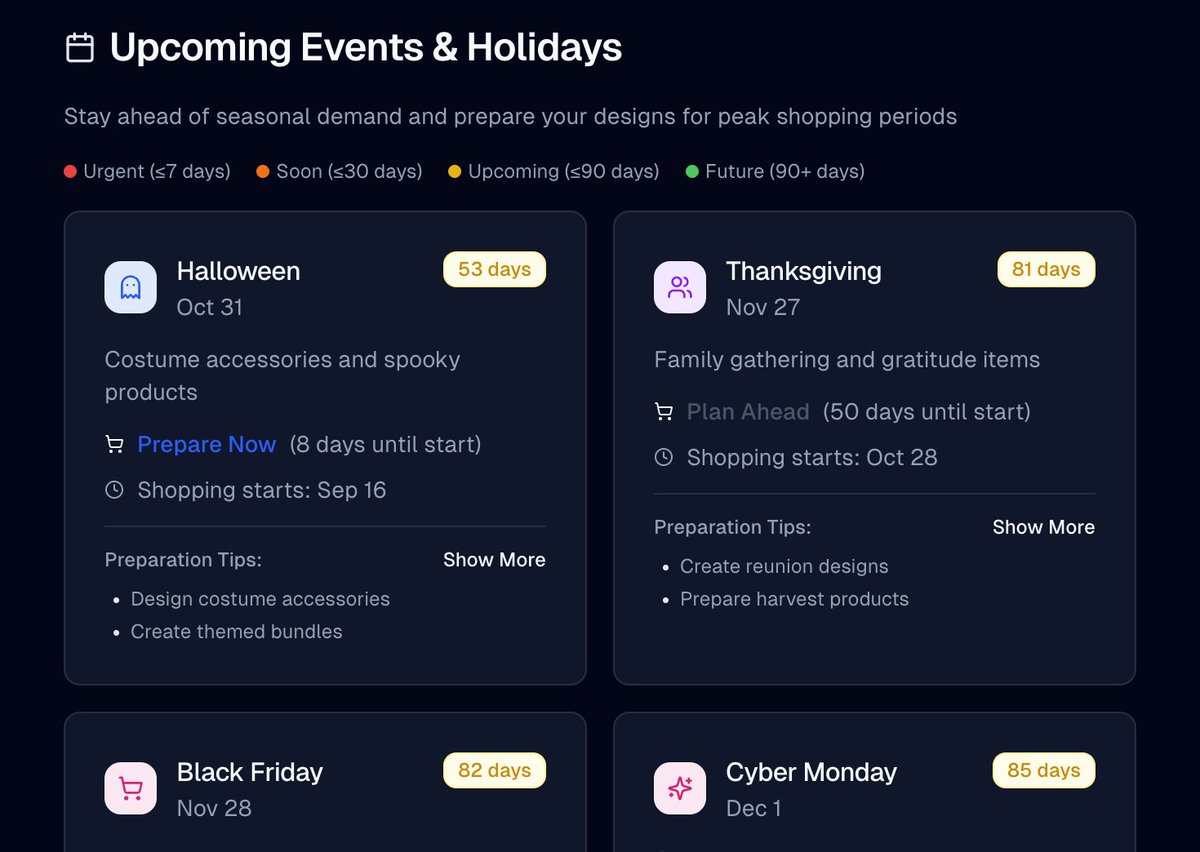 POD Product Assistant tweet media
