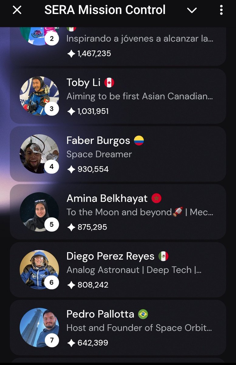 La 5ème place est toujours maintenue 🇲🇦! 
Merci à tous 🙏🏻
Supportez moi en cliquant sur : t.me/sera_mission_c…  ( le vote se fera par la suite à travers votre profil créé sur SERA)
#SERASpace