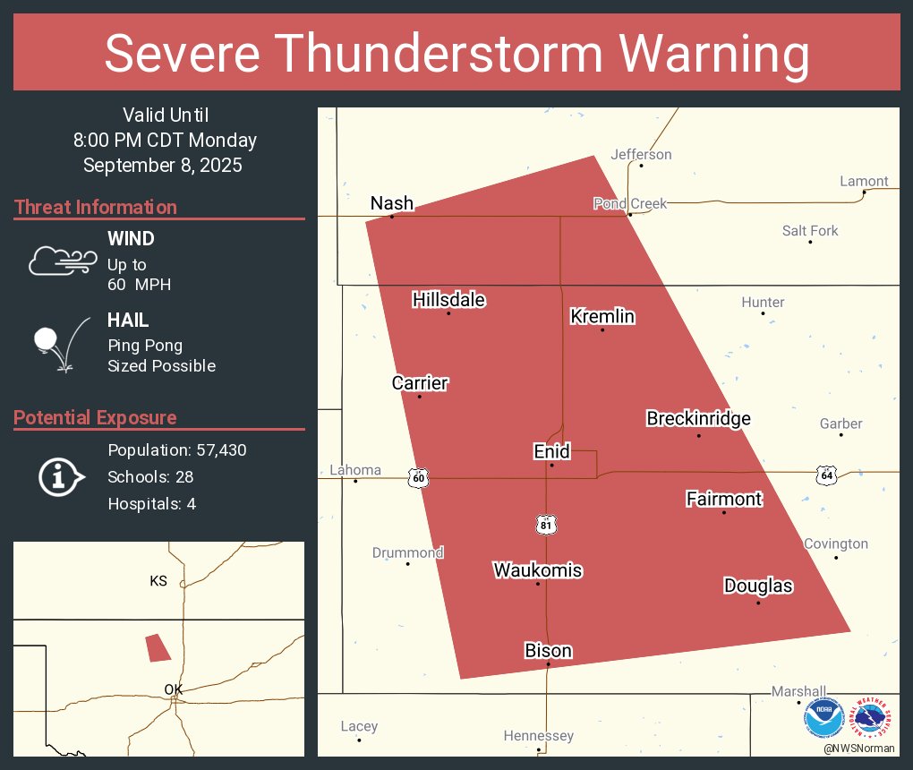 NWS Severe Tstorm on X: 