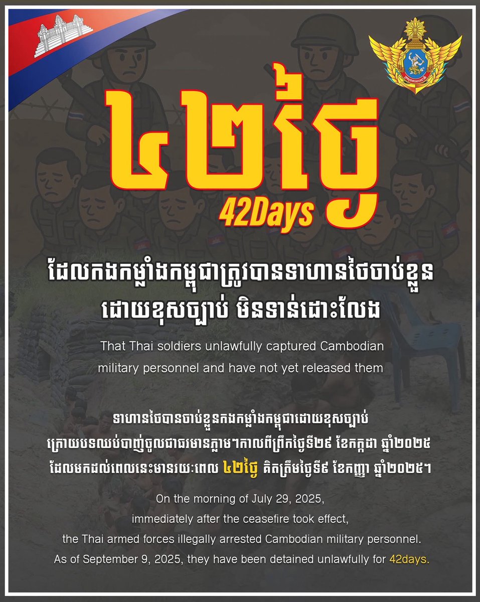 Ravuth_Rith's tweet photo. 42Days That Thai soldiers unlawfully captured Cambodian military personnel and have not yet released them

On the morning of July 29, 2025, 
immediately after the ceasefire took effect, the Thai armed forces illegally arrested Cambodian military personnel.

Cambodia Needs Peace https://t.co/svpFWocdaz