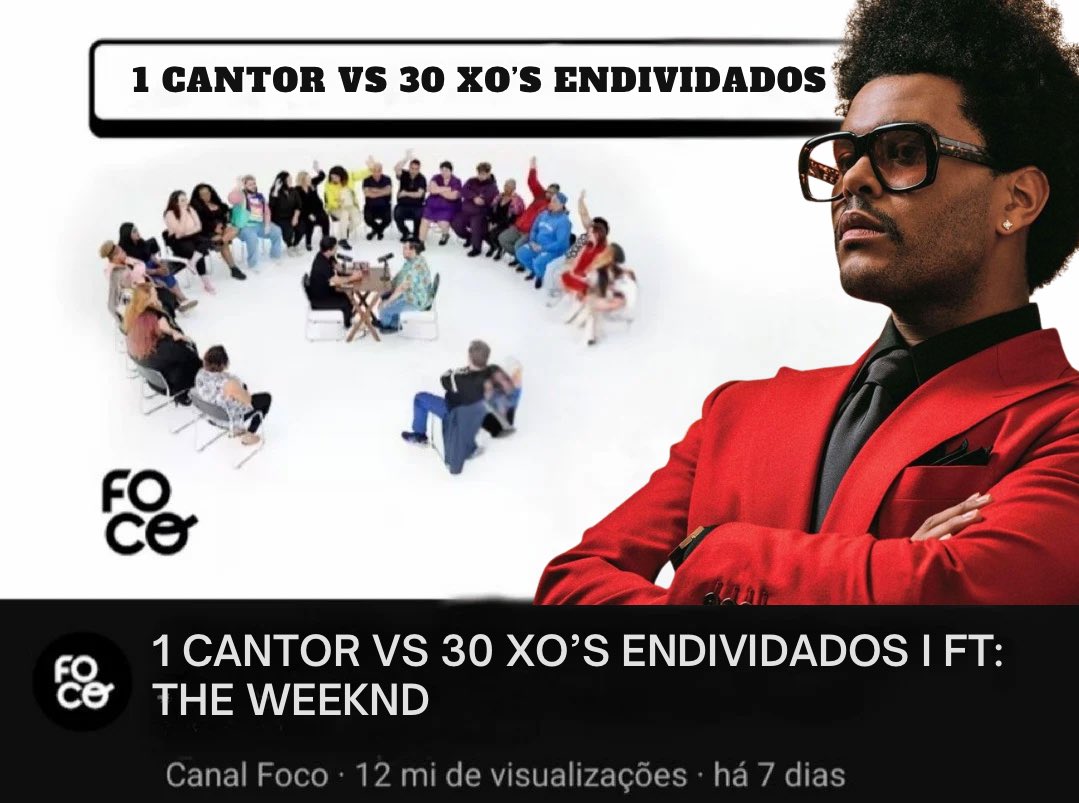 acervo the weeknd tweet media