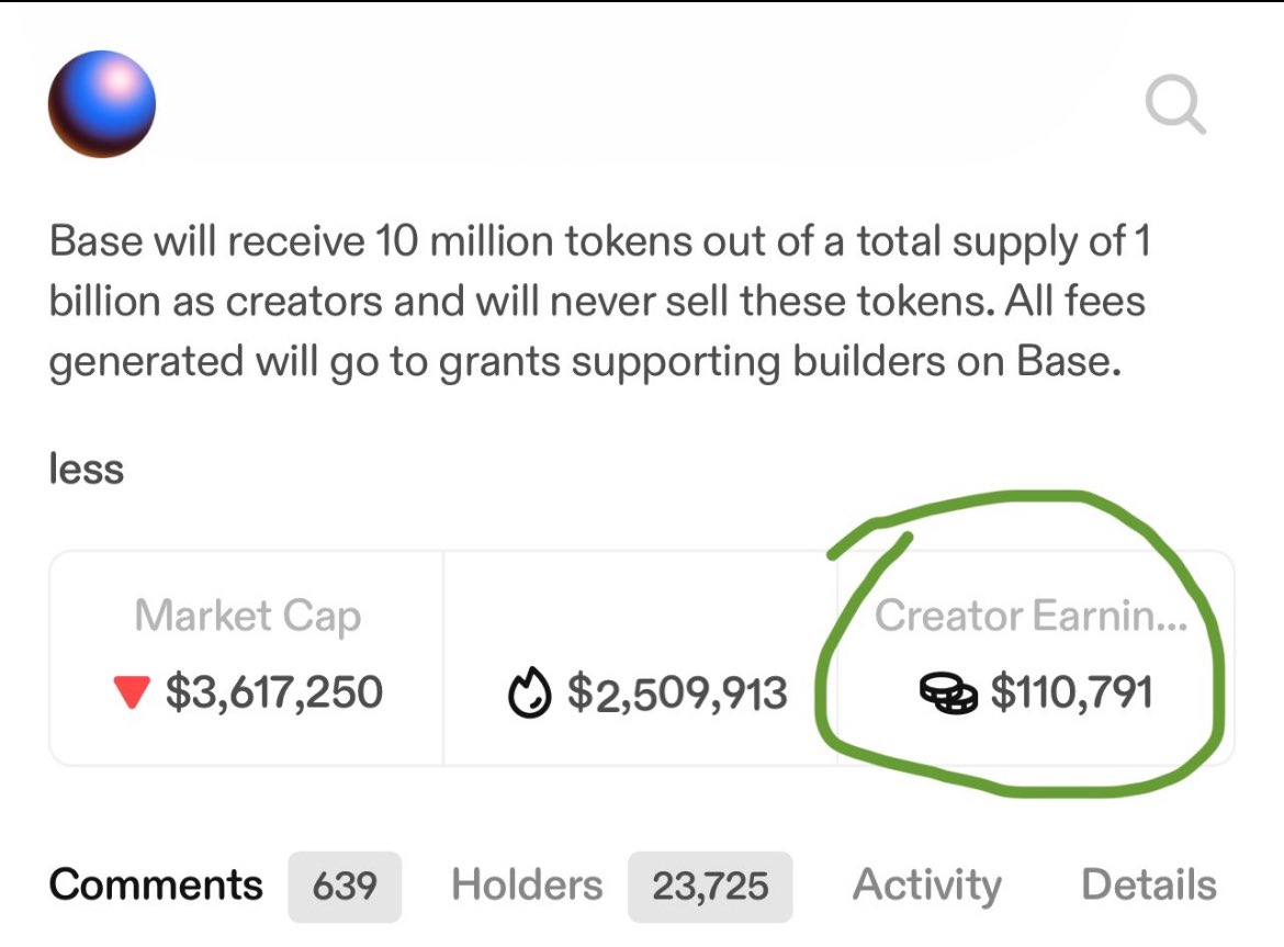 I think now , base, yes <a href="/base/">Base</a> should take back that 6,1% they said they would never sell ( they own 3,9% , with fees money) then explain which builders received the grants specially for building on $base ( base is for everyone) <a href="/baseapp/">Base app</a> and <a href="/coinbase/">Coinbase 🛡️</a> at stake..accountability