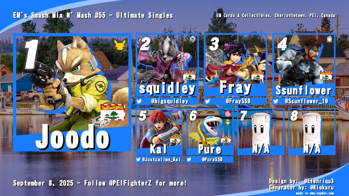 Here are the results for tonight's Smash weekly! Good turnout tonight as we welcomed <a href="/DieHardSSBM/">Danny</a> and <a href="/bigsquidley/">squidley</a> to the island! And big congratulations to Joodo for winning his first ever weekly!