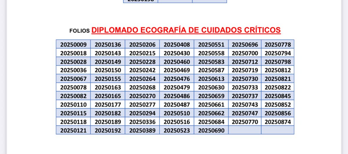 El 07.09.25 aplicaron 75 aspirantes al diplomado de ecografía de cuidados críticos, de los cuales solo se quedarán 25 alumnos. Esto refleja que seguimos siendo el mejor diplomado de Latinoamérica <a href="/SOME_IC/">SOME-IC</a> <a href="/SISIACOficial/">SISIAC</a> <a href="/smexcardiologia/">Sociedad Mexicana de Cardiología</a> <a href="/Garedg23/">Edgar GC</a> <a href="/EcoCriticoMex/">ECOCritico México</a> <a href="/Cardio_ciencias/">CARDIOCIENCIAS</a>