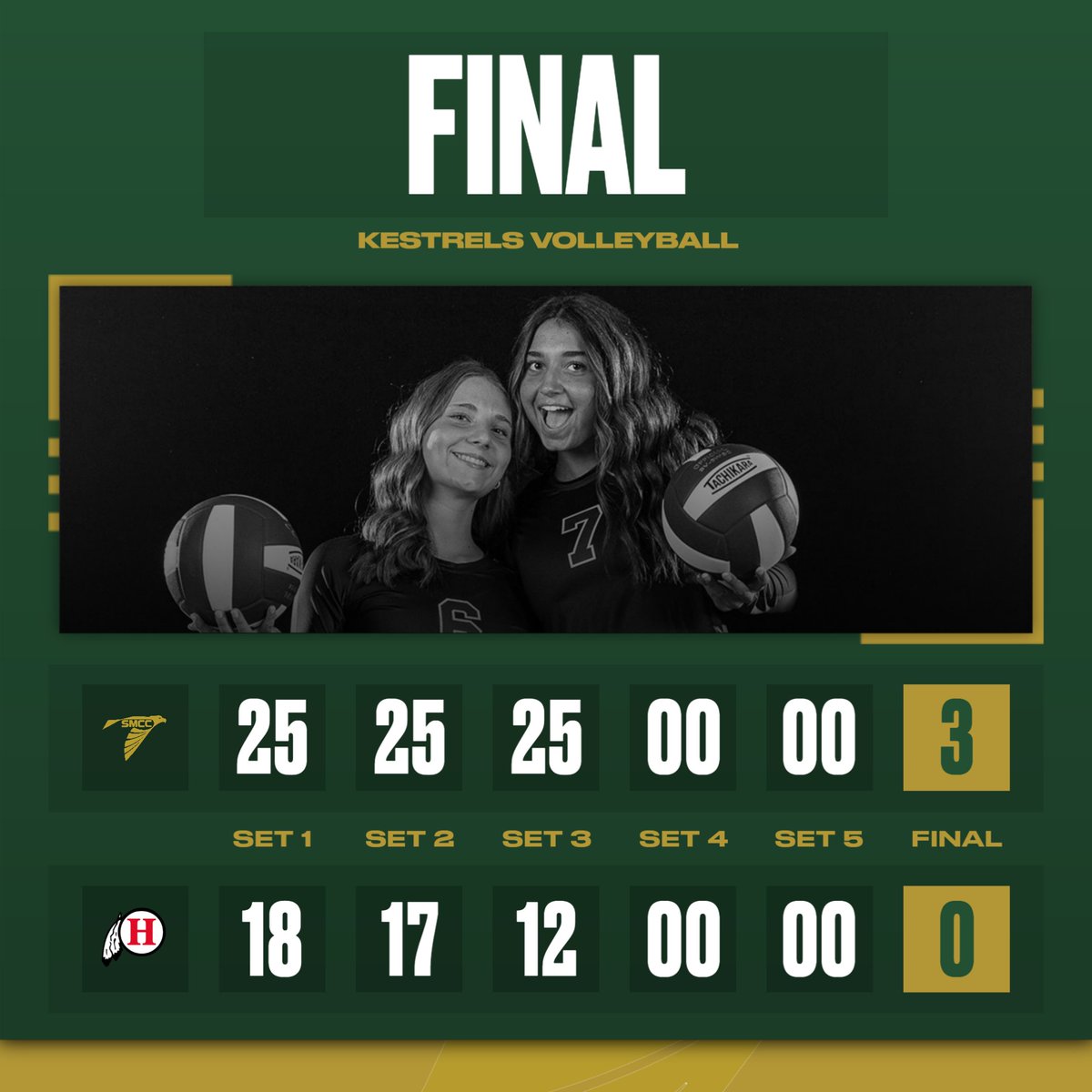 SMCC Athletics (@athleticssmcc) on Twitter photo 